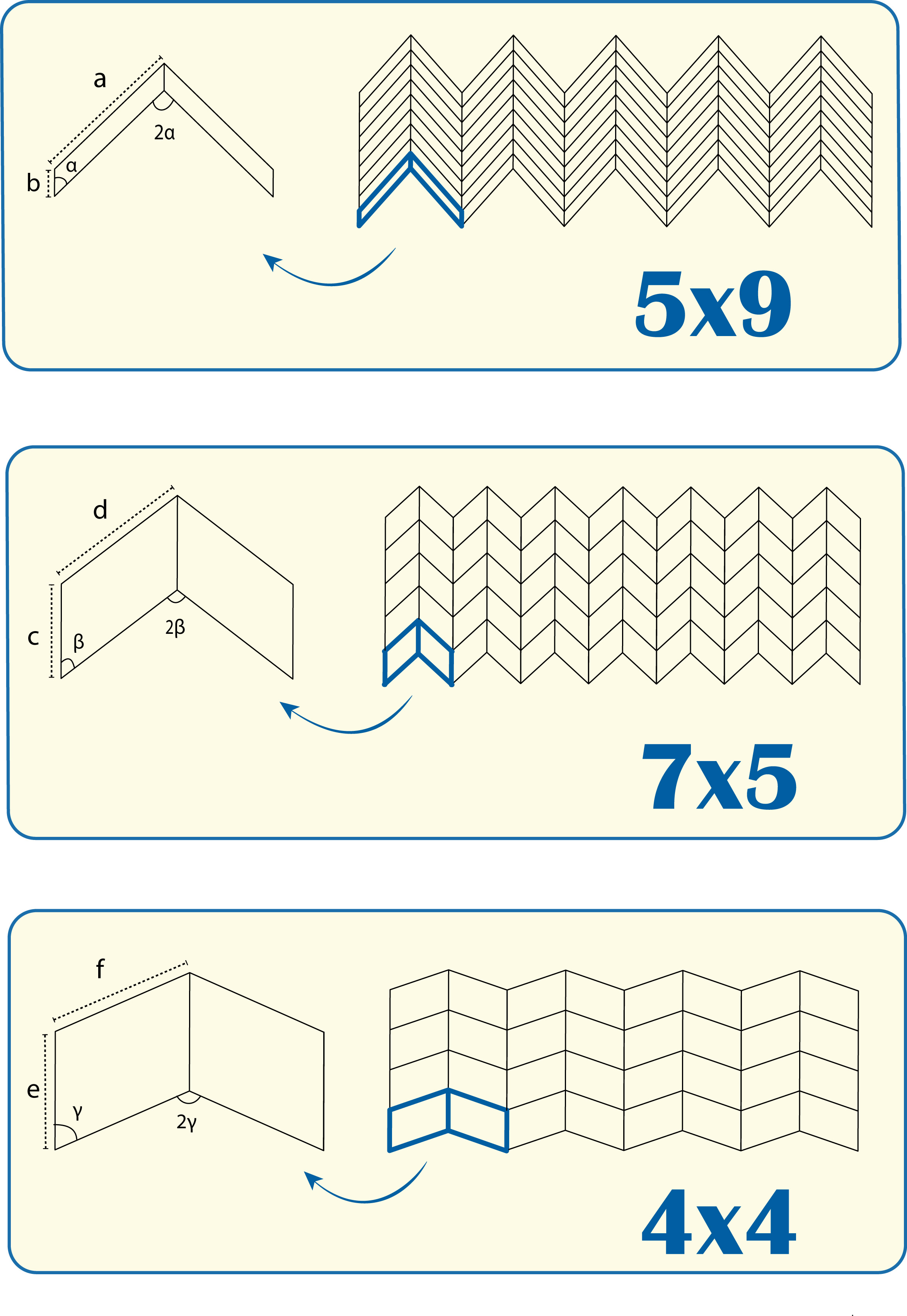 Miura-ori cells and angular configurations